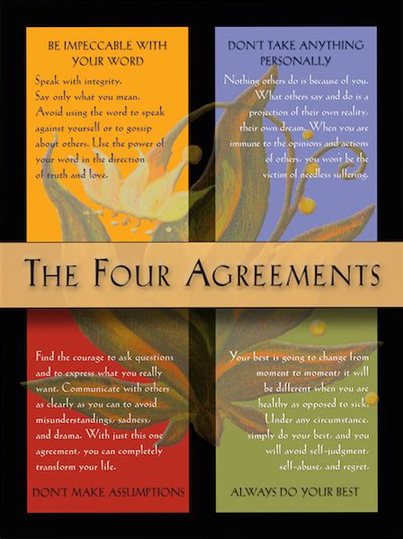 Printable The Four Agreements